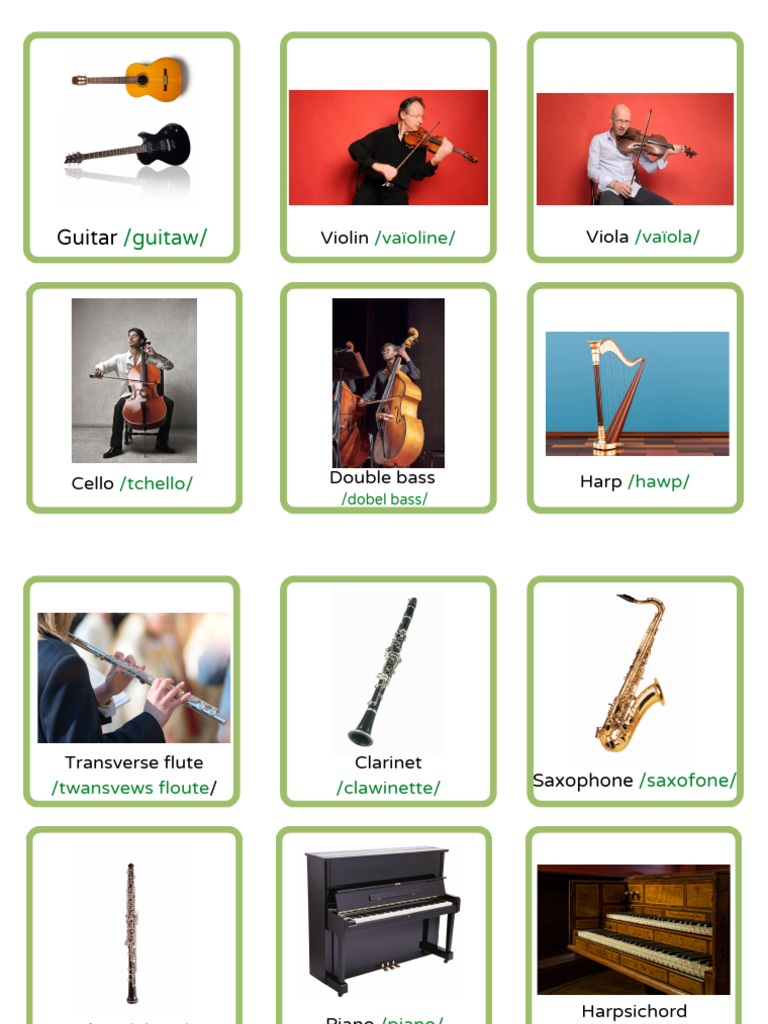 Trace Écrite Instruments 1 | PDF