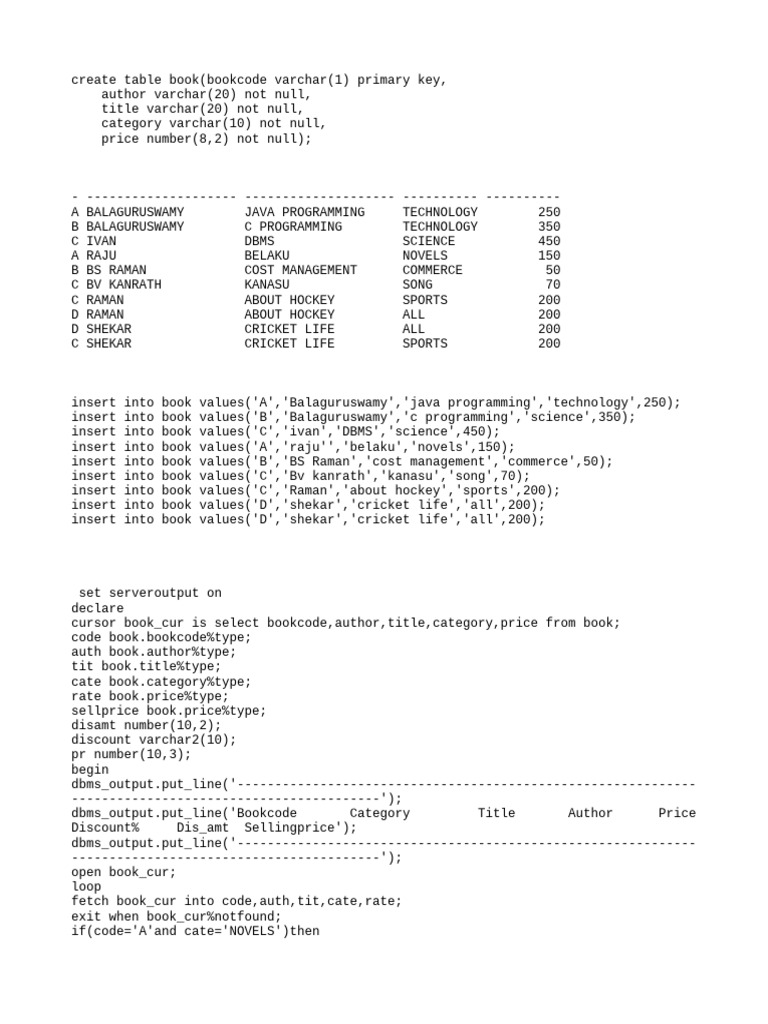 SQL Book Table and Discount Calculation | PDF | Computer Programming