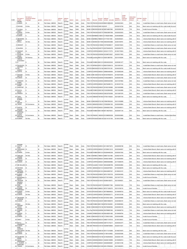 Bank Account Error Report for Students | PDF