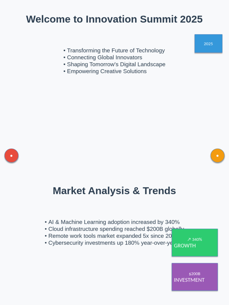 Innovation Summit 2025 Overview | PDF