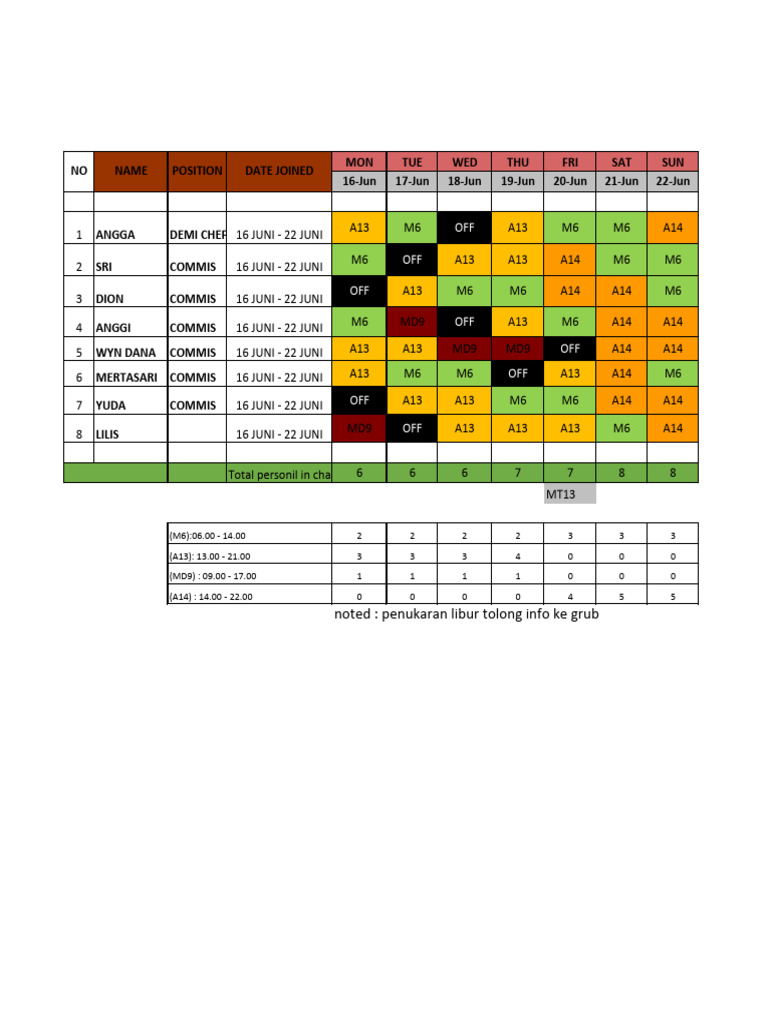 Weekly Staff Schedule: June 16-22 | PDF