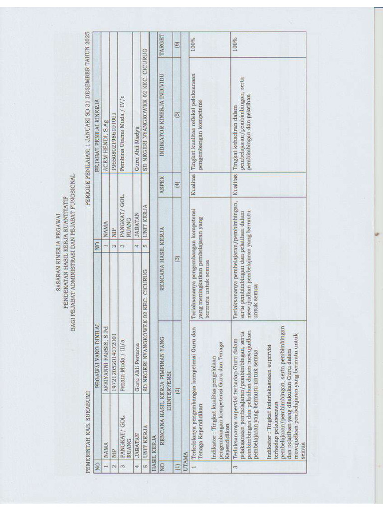 RHK Yn | PDF