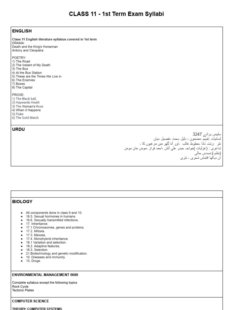 Class 11 First Term Exam Syllabus | PDF | Computer Programming | Logic Gate