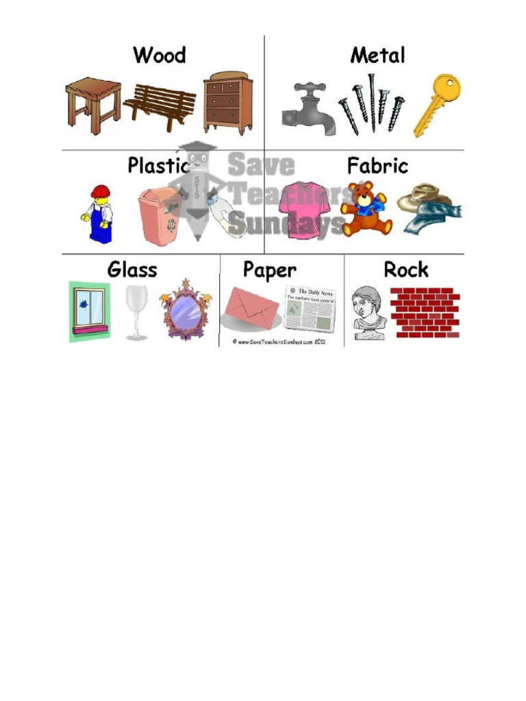 Materials | PDF