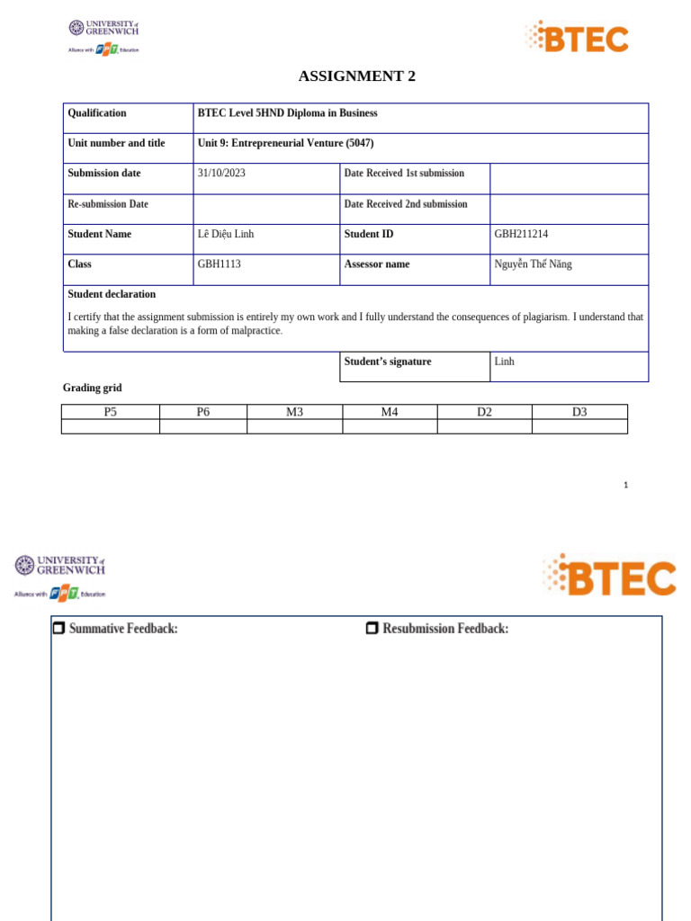 5047 - Assignment 2 | PDF | Entrepreneurship | Restaurants