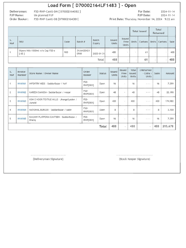 Khan G Load Form | PDF