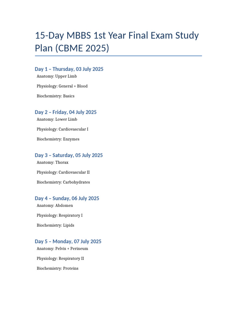 15-Day MBBS Study Plan Overview | PDF