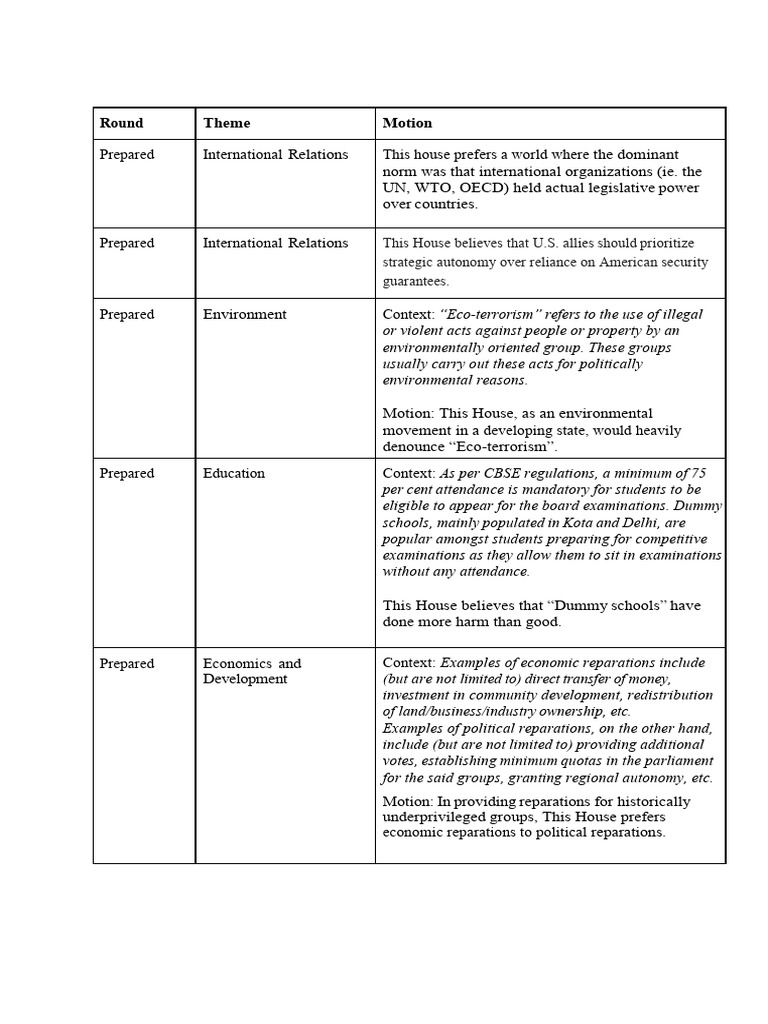 Key Motions for Parliamentary Debate | PDF | Economies