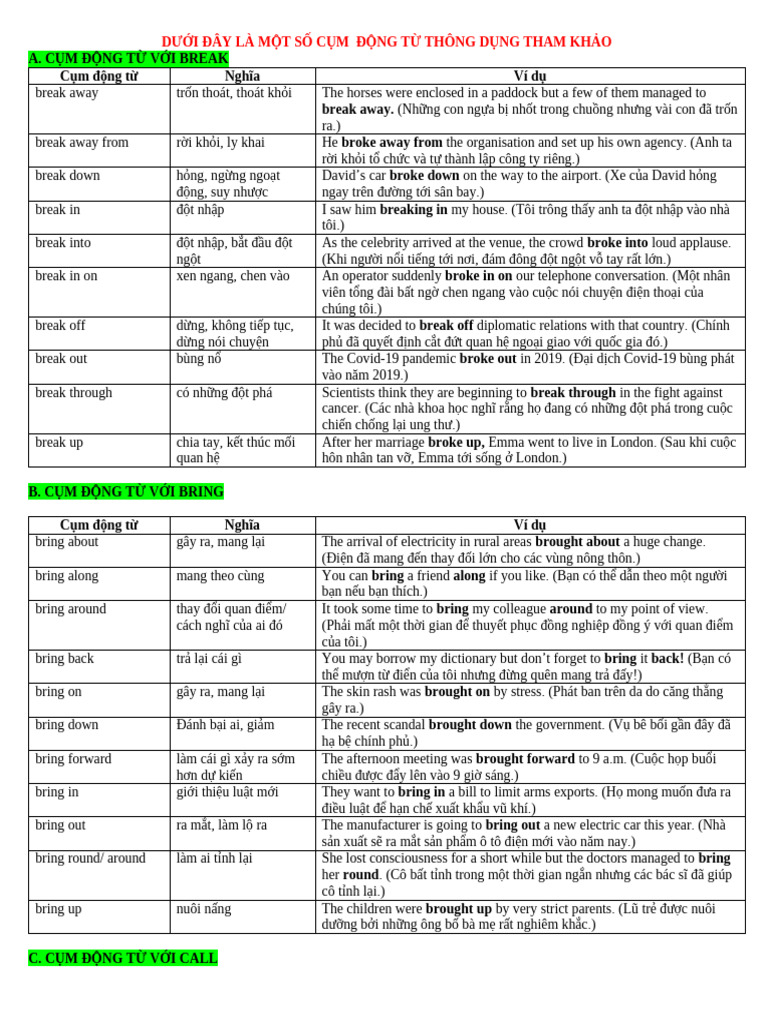 Chuyen de Phrasal Verbs Hoc | PDF