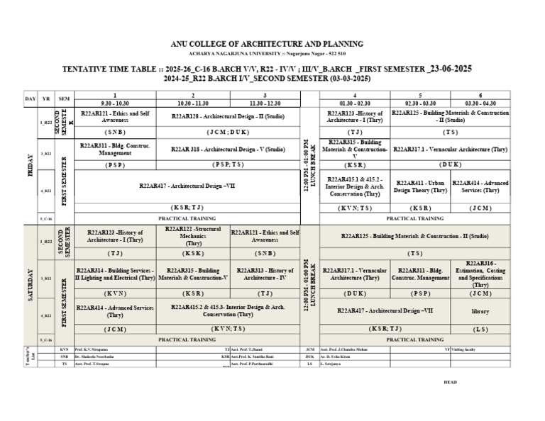 Tentative Timetable - 2025-26 - Fri & Sat - 053924 | PDF ...