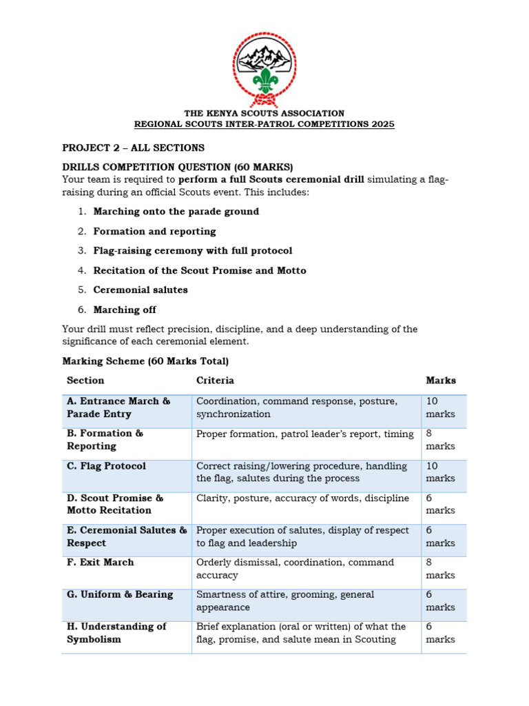 Kenya Scouts Drill Competition 2025 | PDF