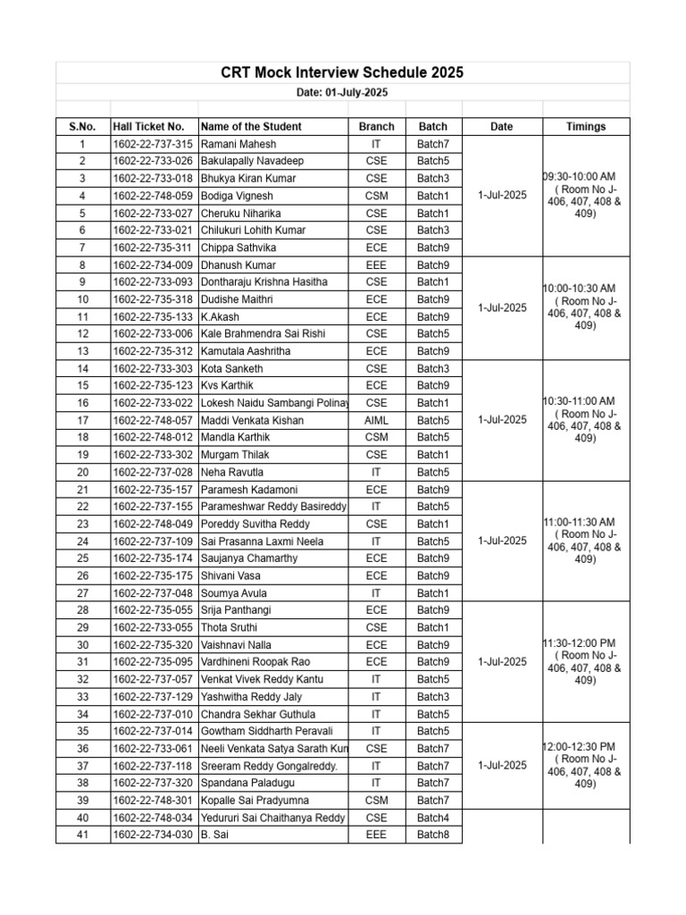 CRT Mock Interview Schedule 2025 | PDF