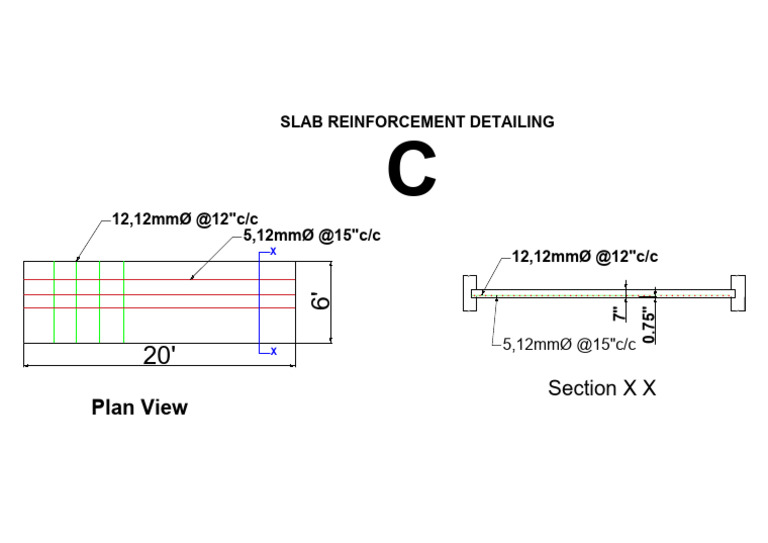 Slab Reinforcement Detailing Guide | PDF