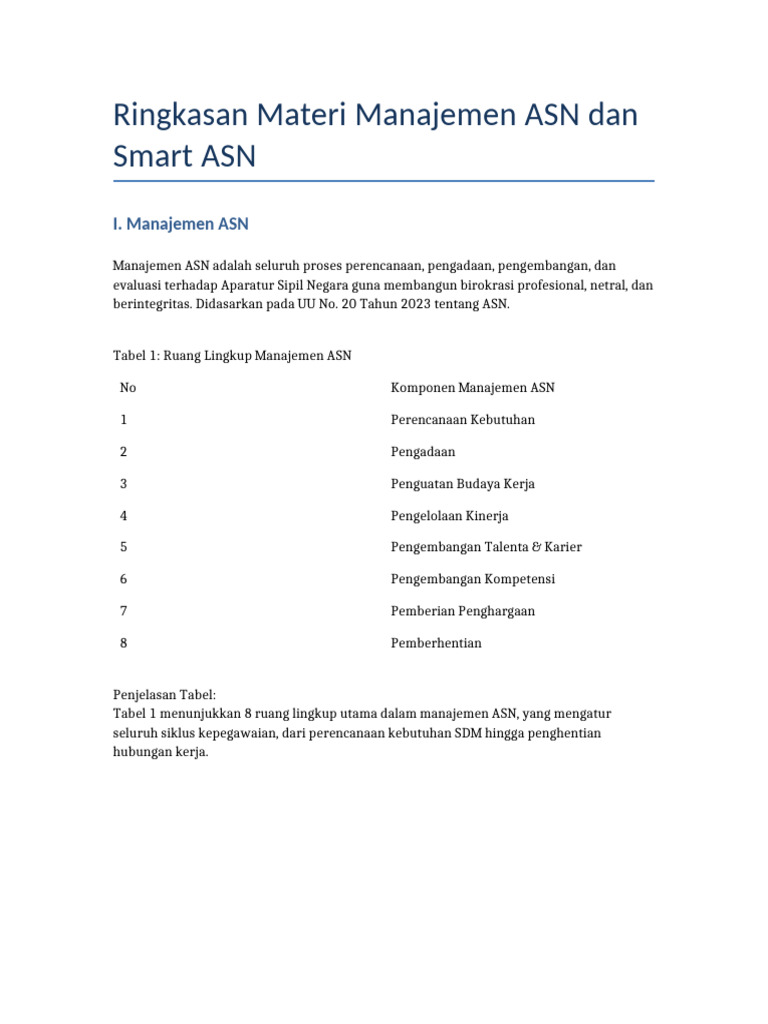 Rangkuman Manajemen dan Smart ASN | PDF