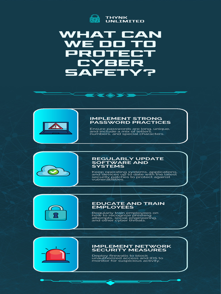 Green Modern Cybersecurity Infographic 20250719 231842 0000 | PDF
