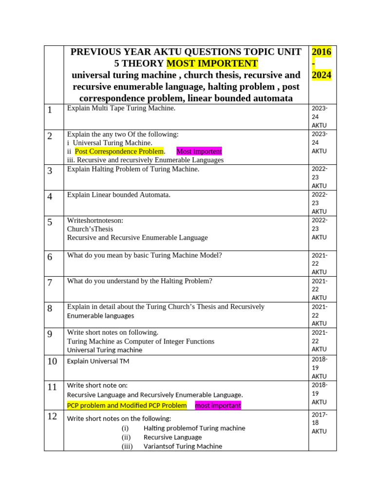 AKTU Turing Machine Exam Questions | PDF | Computing | Formalism ...