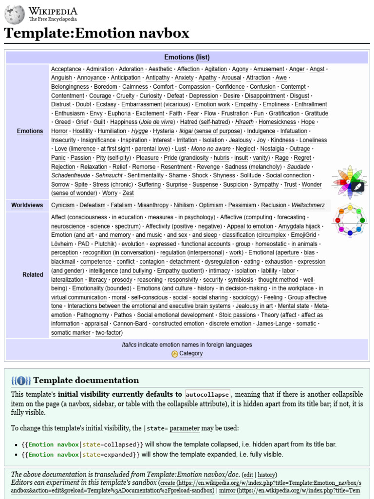Emotion Navigation Template | PDF | Emotions | Psychology