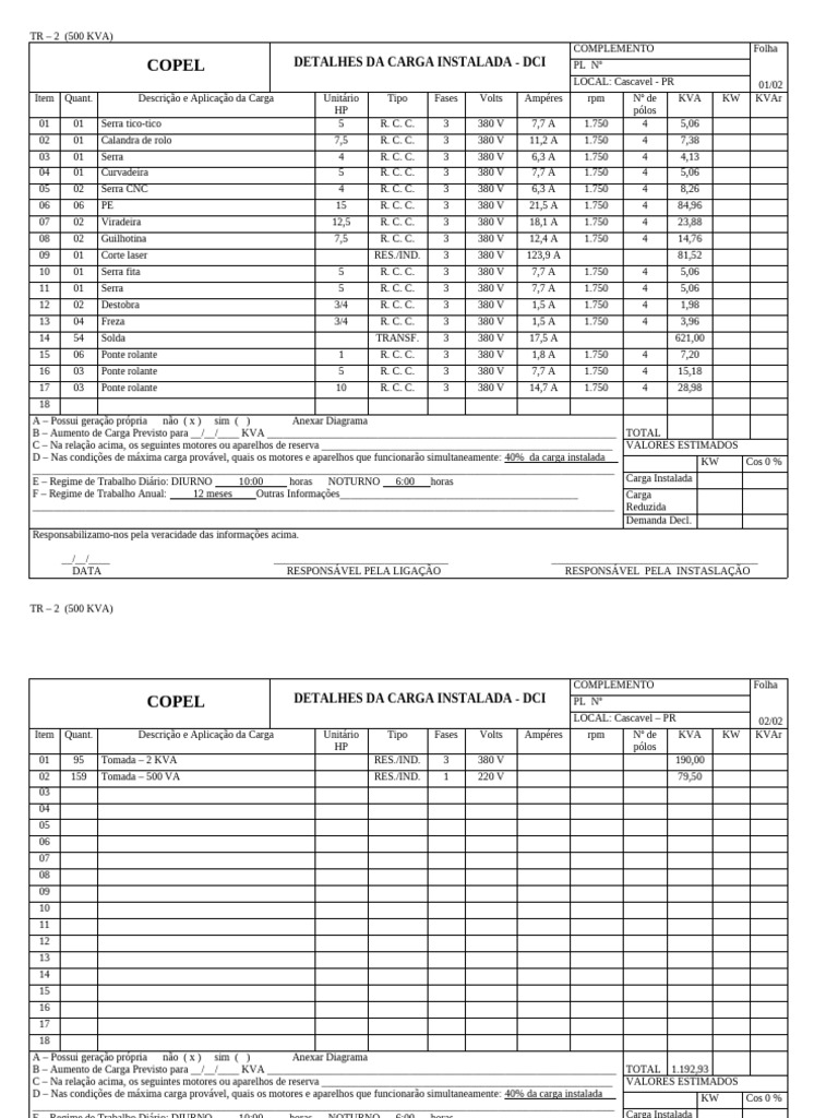 Detalhes da Carga Instaladas - DCI | PDF
