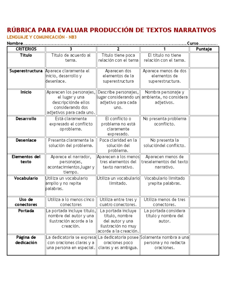 RÚBRICA PARA EVALUAR PRODUCCIÓN DE TEXTOS NARRATIVOS