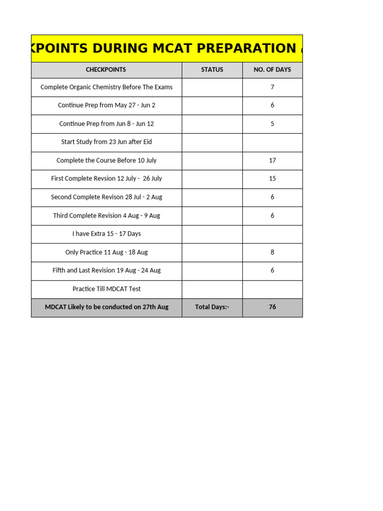 Checkpoints | PDF