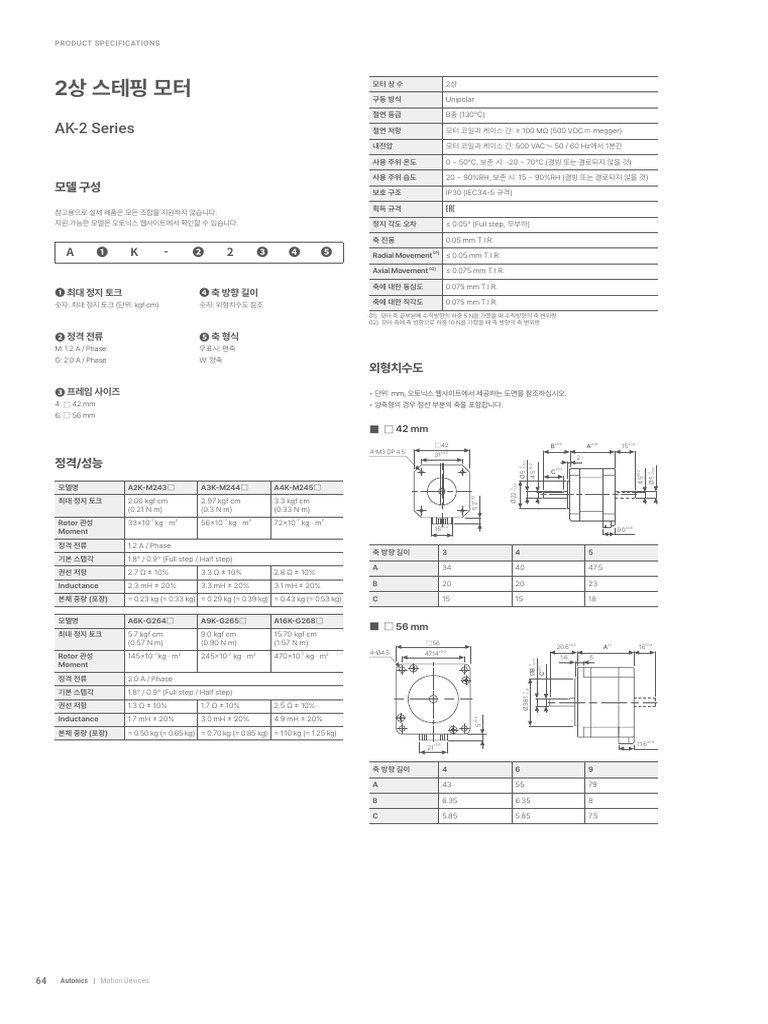 Ak 2 Series | PDF
