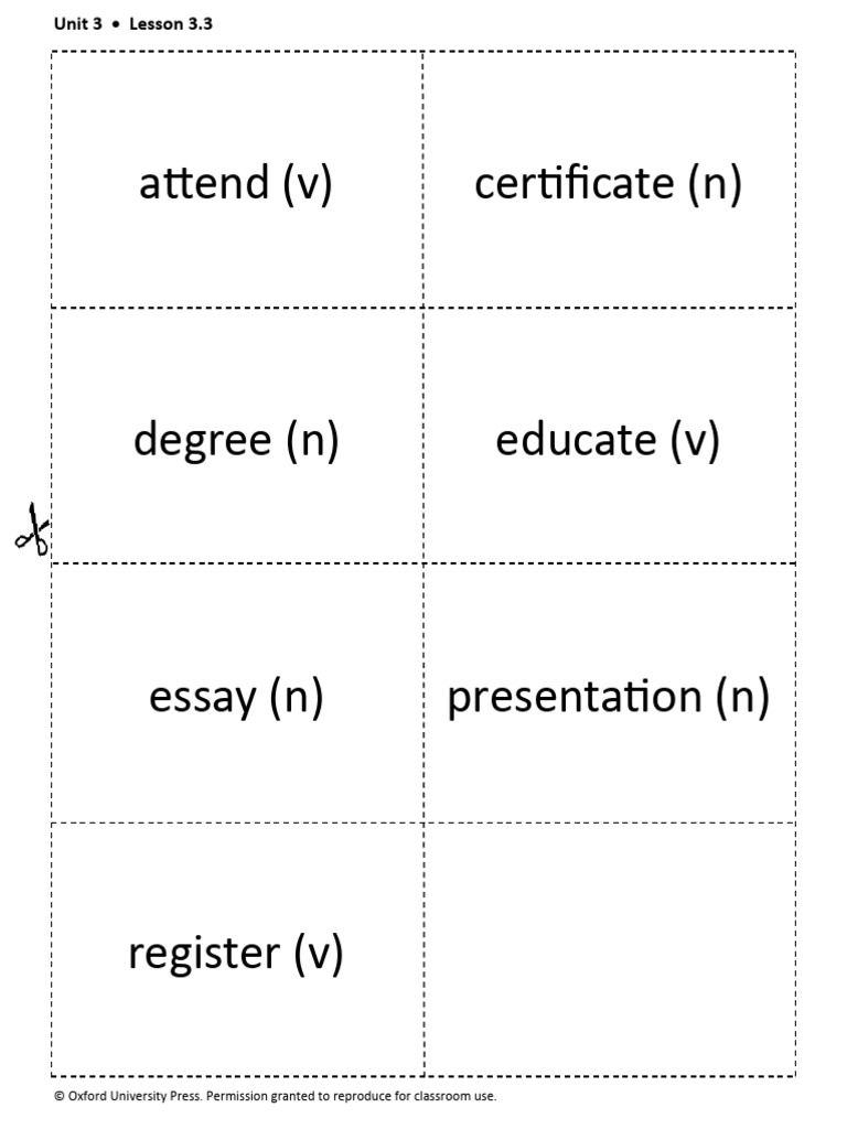 WA 03 U03 3.3 Taking A Course | PDF
