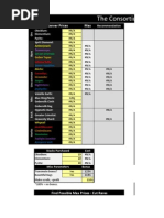 WoW Disenchanting Table Guide | PDF | Leisure