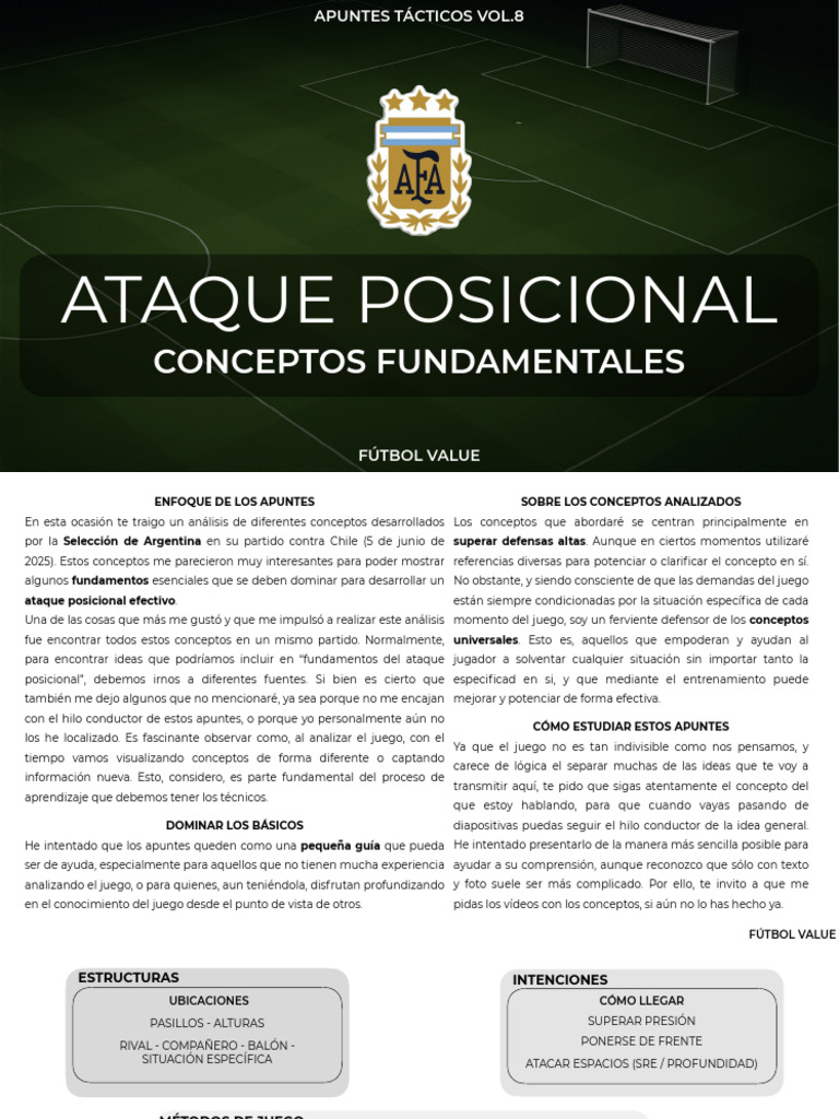 Fundamentos del Ataque Posicional en Fútbol | PDF | Defensor ...
