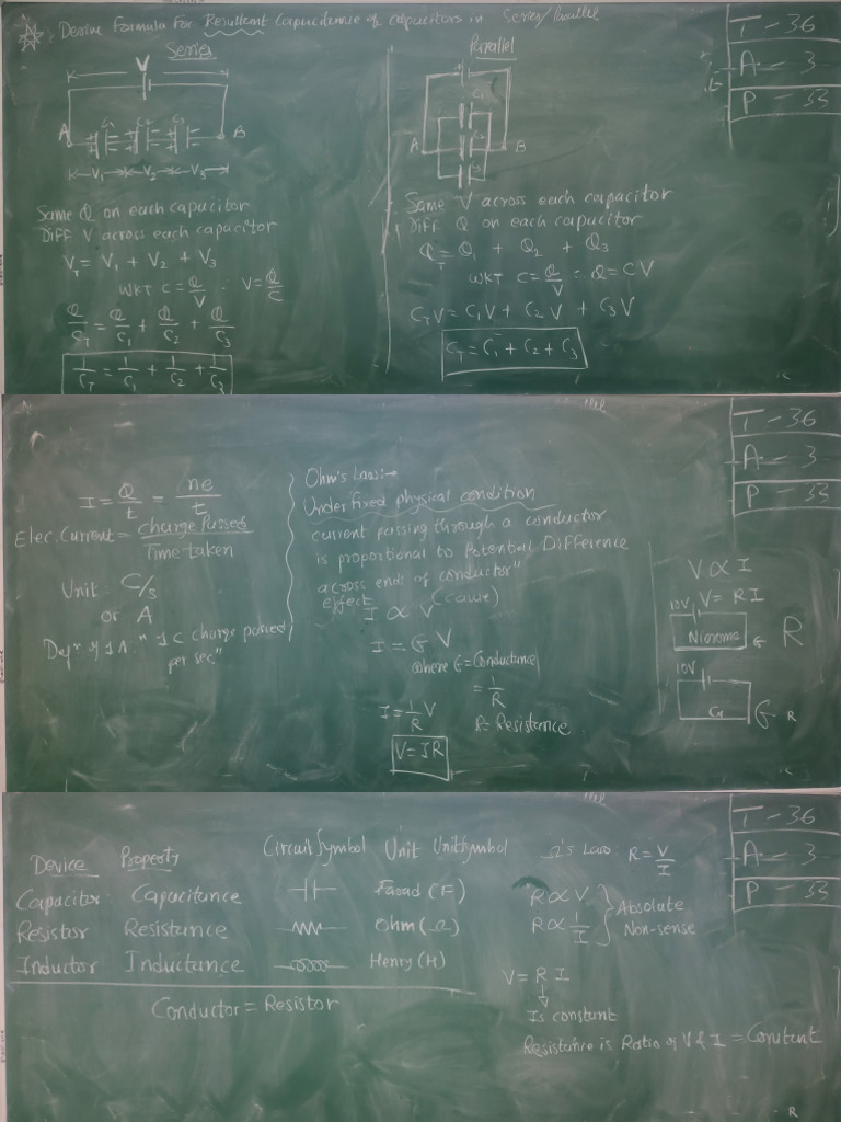 Chap 2 For Class 12 | PDF