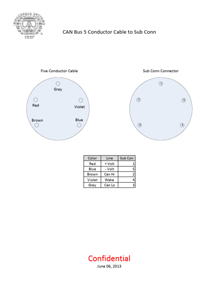 Phoenix Pinout | PDF