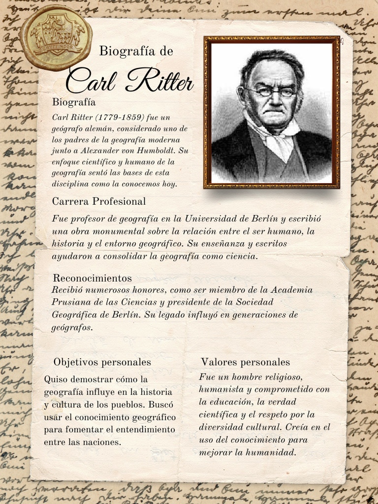 Biografía Carl Ritter | PDF