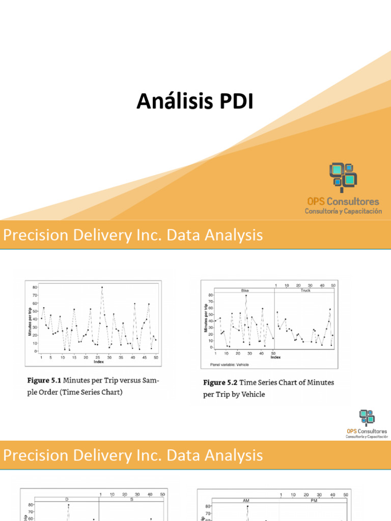 Analisis Pdi | PDF