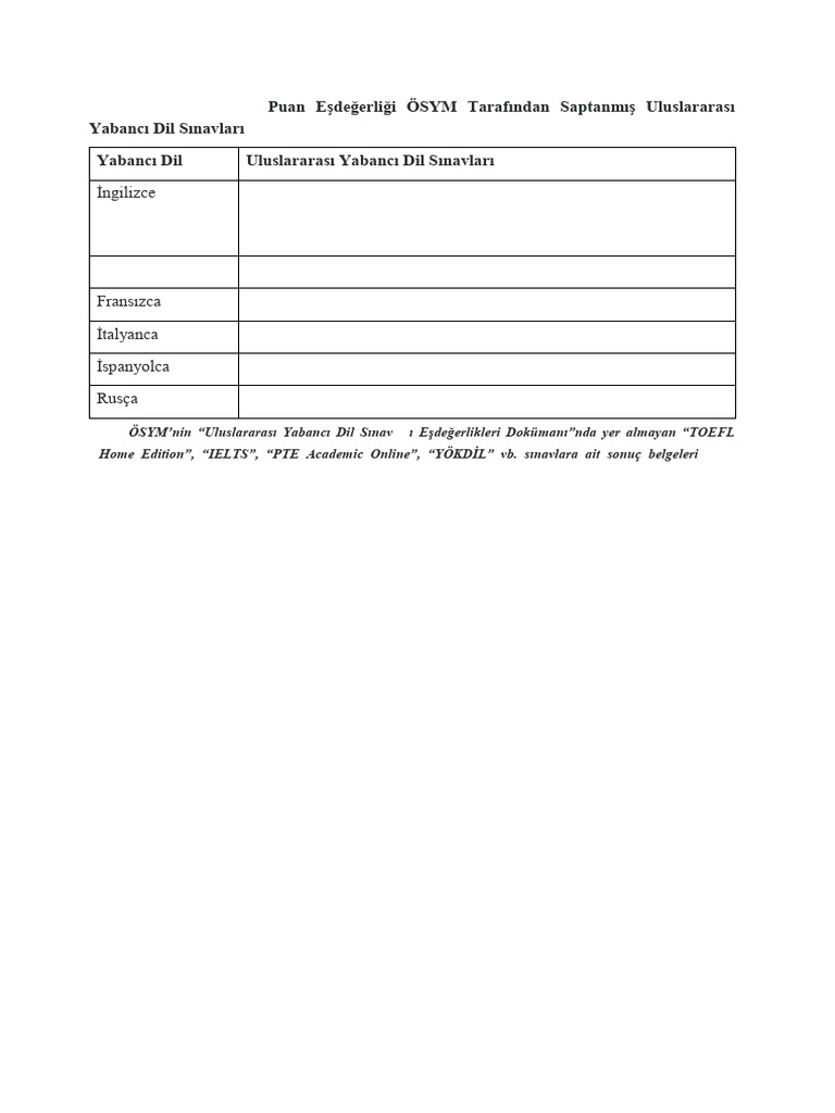Tablo-2 2025 | PDF