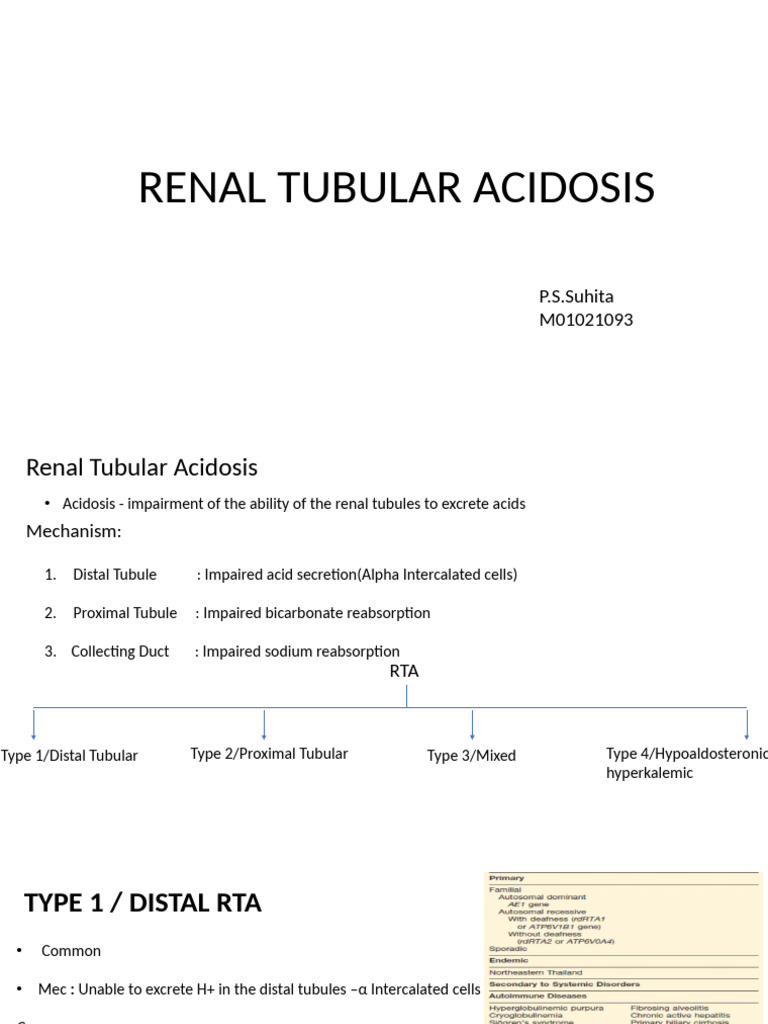 093-RTA Renal Tubular Acidosis | PDF | Kidney | Medical Specialties