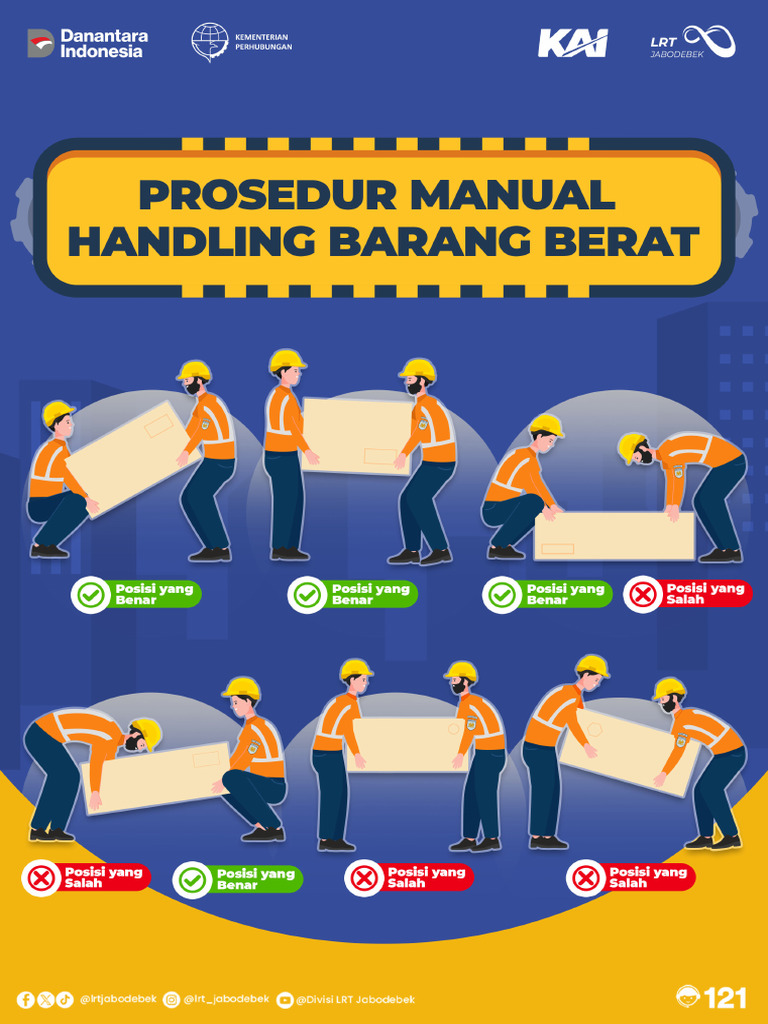 Prosedur Manual Handling | PDF