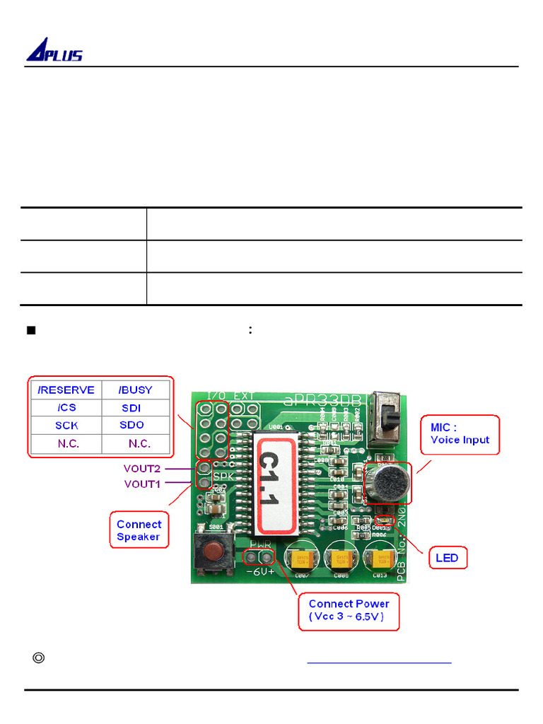 APR33AxDBSC1.1 User Guide PDF Integrated Circuit Central