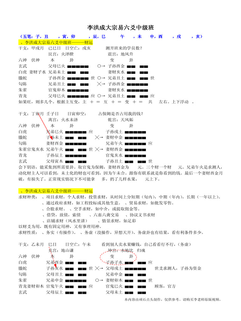201028 李洪成大宗易六爻講義+六爻答疑500問| PDF