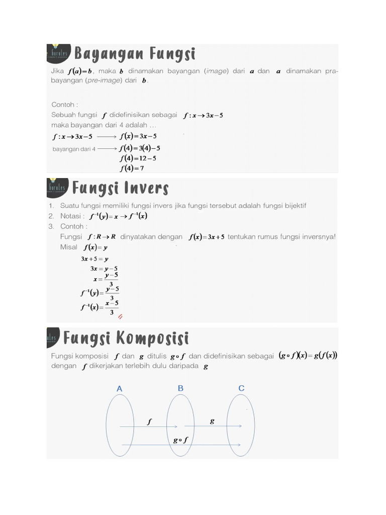 Materi Fungsi Invers | PDF