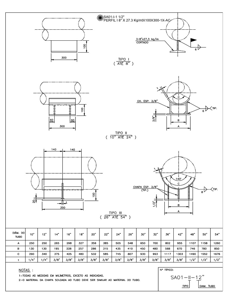 Script 2 | PDF