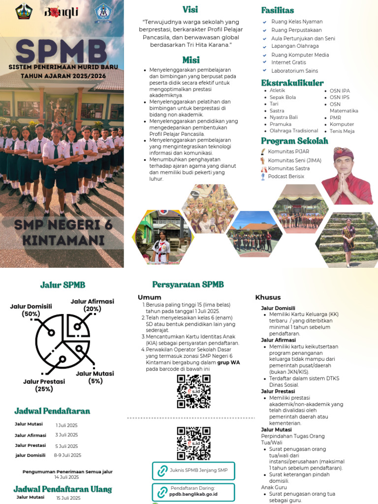 Pendaftaran SPMB SMP 2025/2026 | PDF