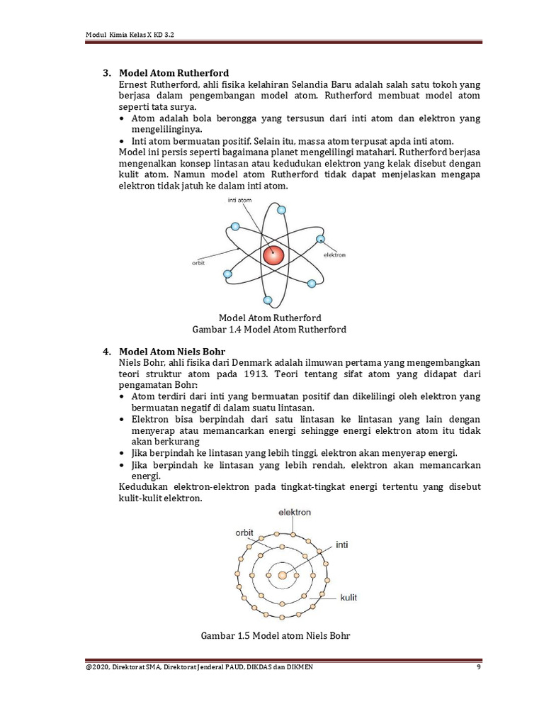 Gambar Model Atom Rutherford dan Bohr | PDF