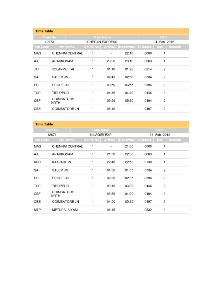 Train Timetable for Travelers | PDF