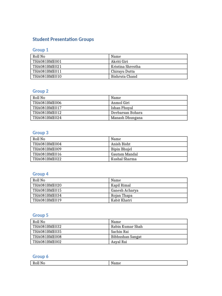 Student Presentation Groups List | PDF