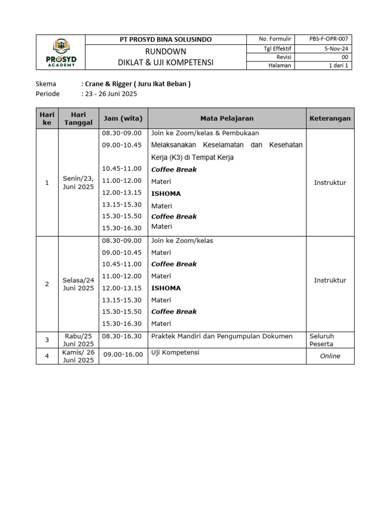 Rundown Diklat Crane & Rigger 2025 | PDF
