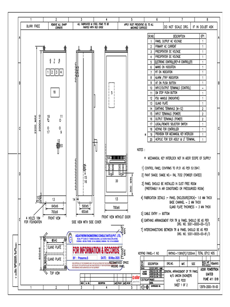 TRCC Panel Bill of Materials | PDF | Alternating Current | Electronic ...