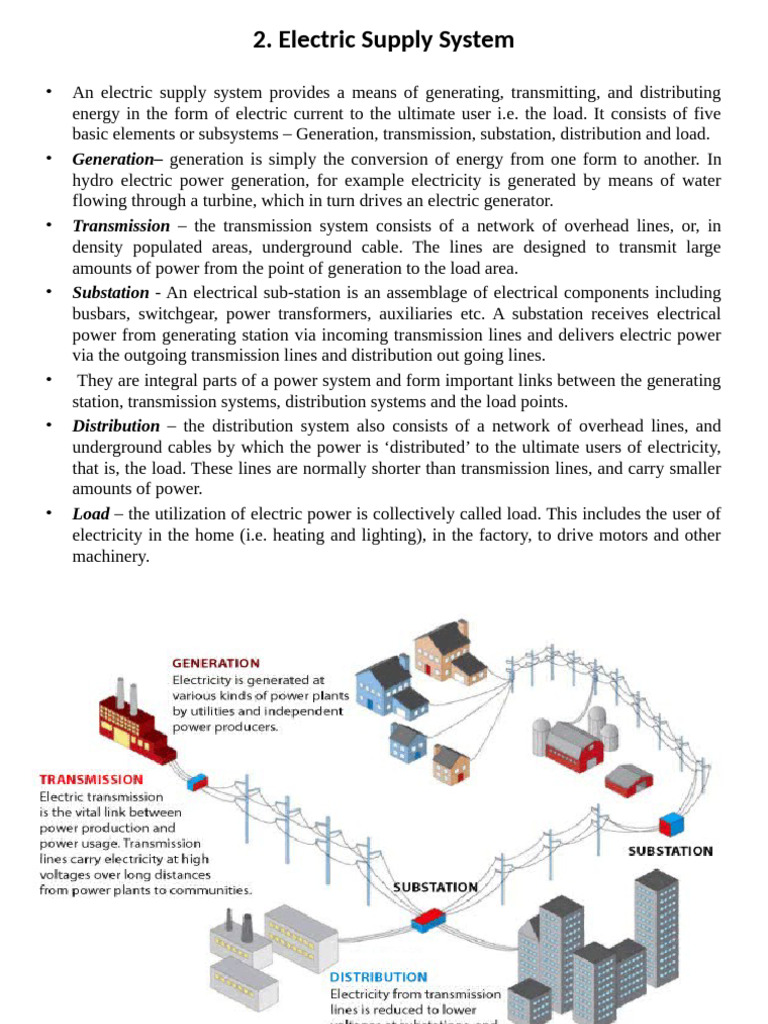 Electric Supply System Overview | PDF | Transformer | Electric Power ...