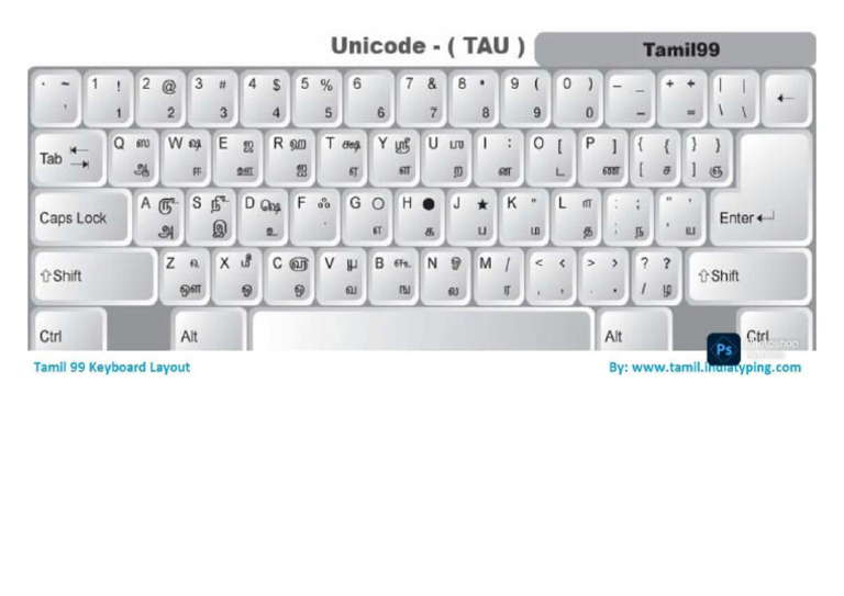Tamil99 Keyboard Layout Landscape | PDF