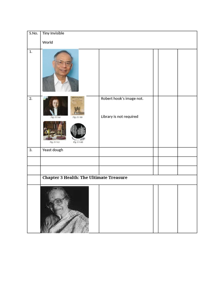Remaining Images Overview | PDF