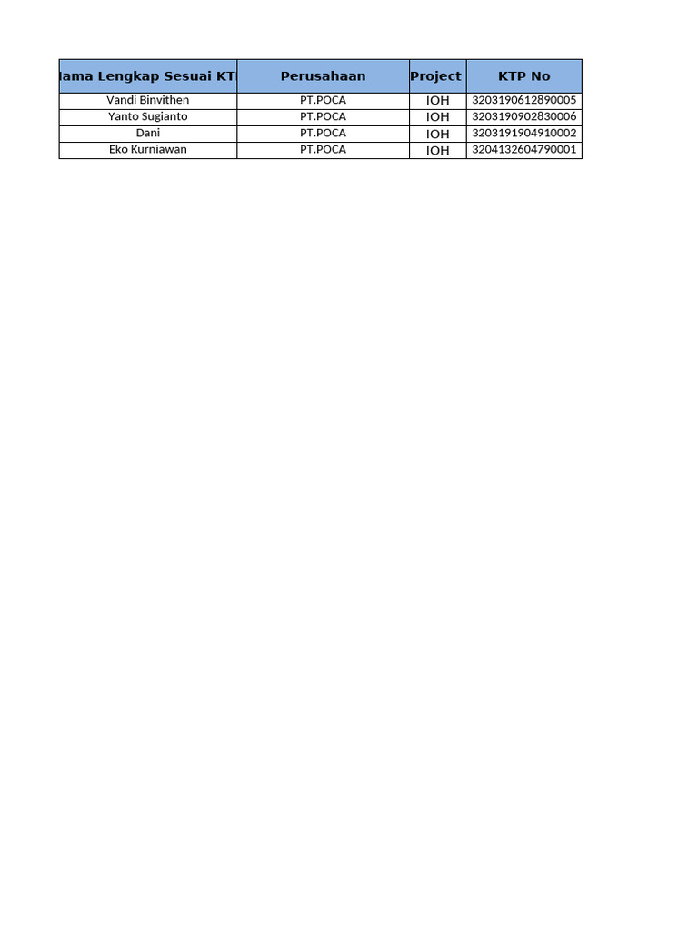 Database Team - Vandi | PDF
