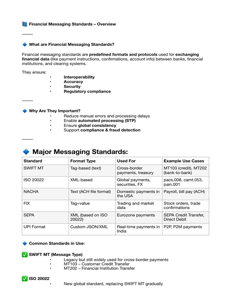 Overview of Financial Messaging Standards | PDF | Payments | Banking ...